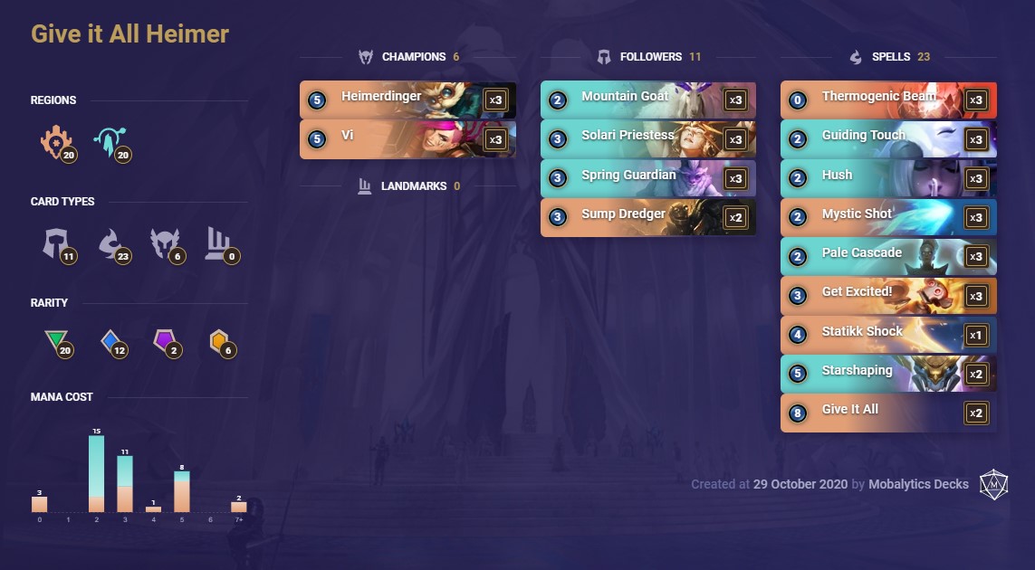 69209acd-give-it-all-heimer give it all heimer