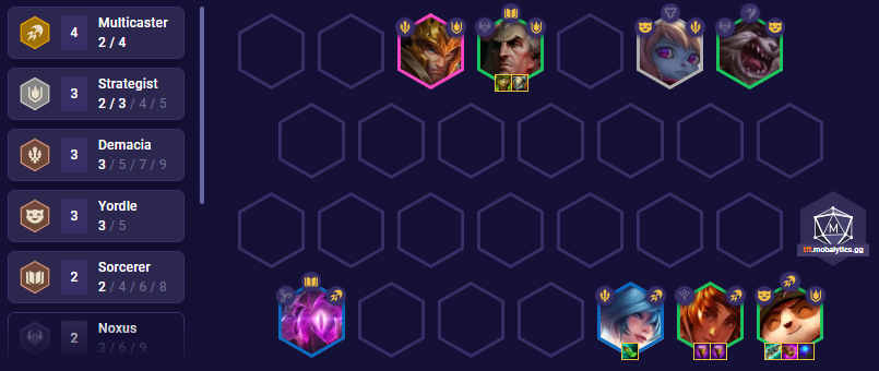 TFT Set 9 Strategist Team Comp