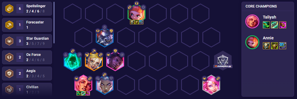 69326ace-tft-magic-orbs-team-comp-patch-13-4