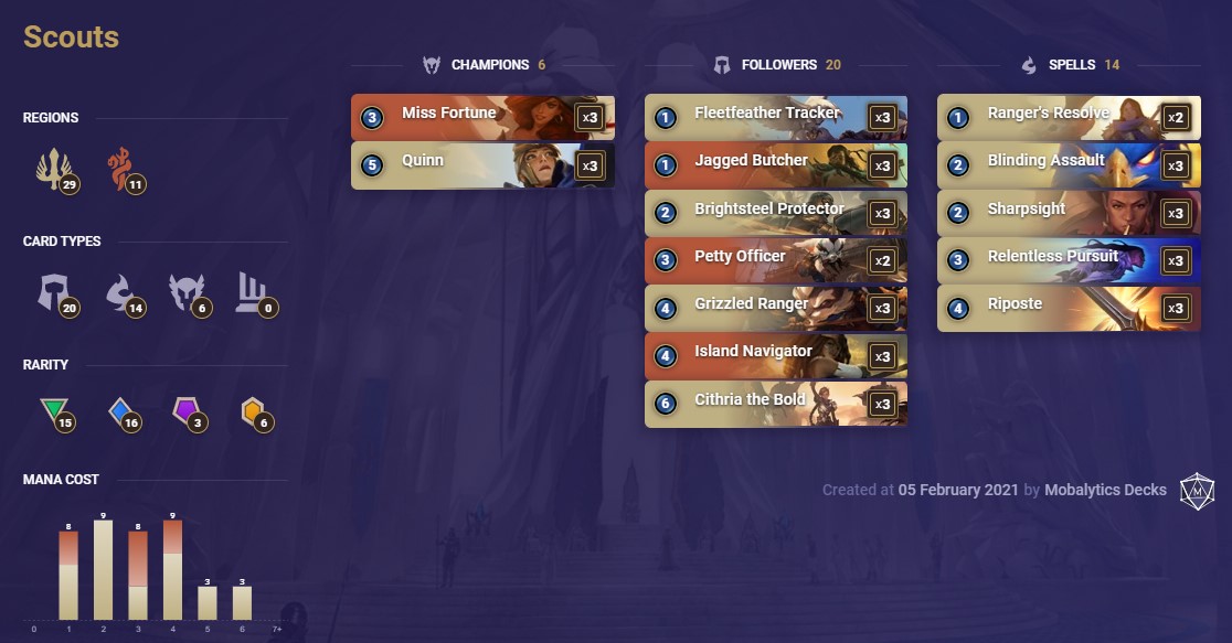 6995b7e2-scouts-lor-deck-2-5 Scouts (LoR deck, 2-5)