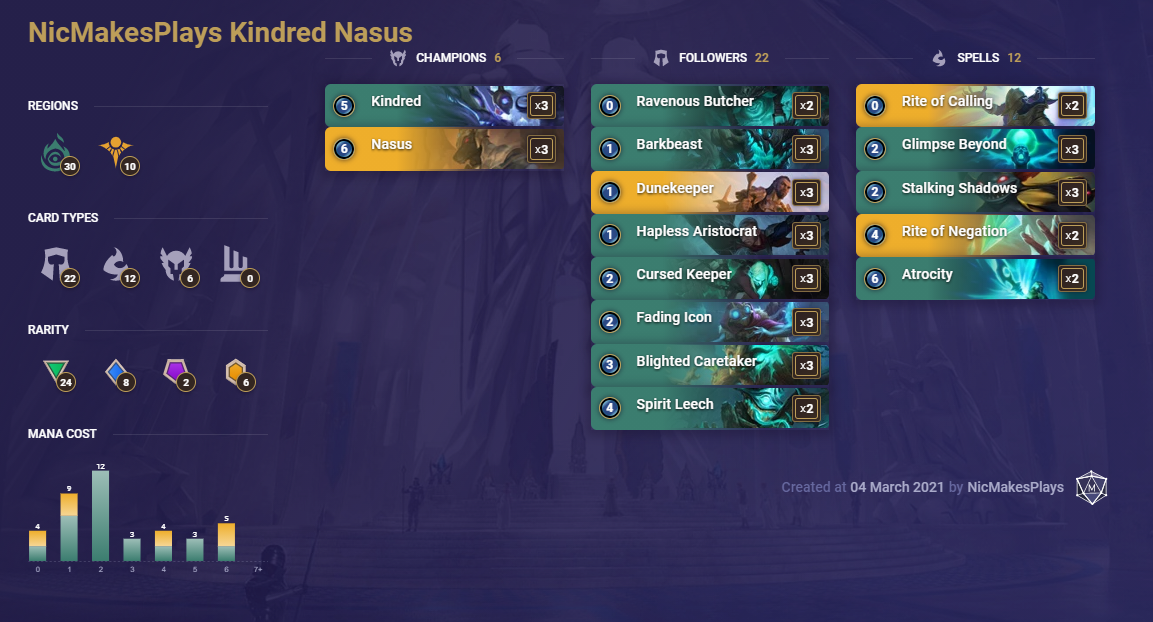 6a00e652-nicmakesplays-kindred-nasus-lor-deck NicMakesPlays Kindred Nasus (LoR Deck)