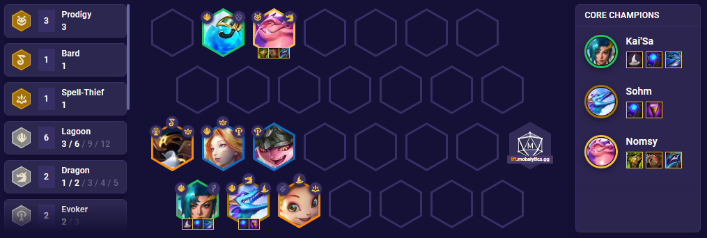 6a6538dc-tft-lagoon-evoker-nomsy TFT Lagoon Evoker Nomsy