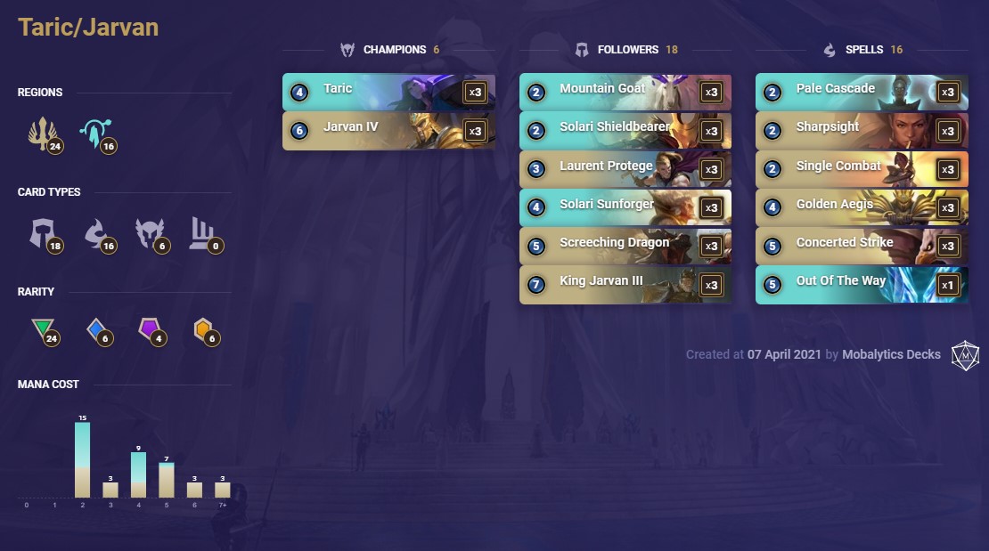 6b2ffa58-taric-jarven-lor-deck Taric Jarven (LoR Deck)