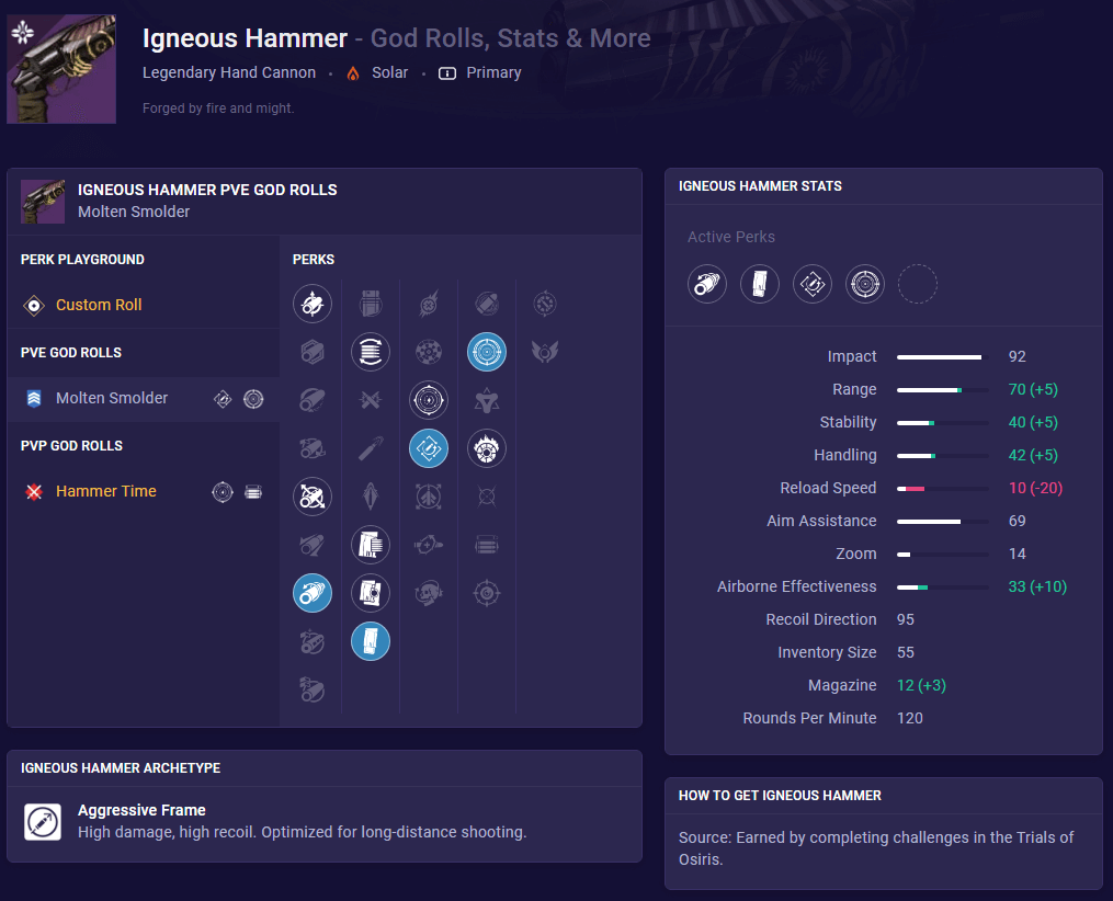 igneous pve comp