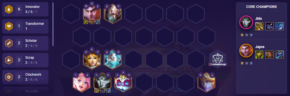 6cfe220c-tft-innovator-jhin-with-items TFT Innovator Jhin with Items