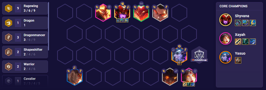 TFT Shyvana Team Comp