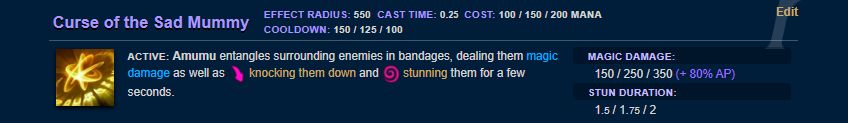 AMUMU R LOL WIKI