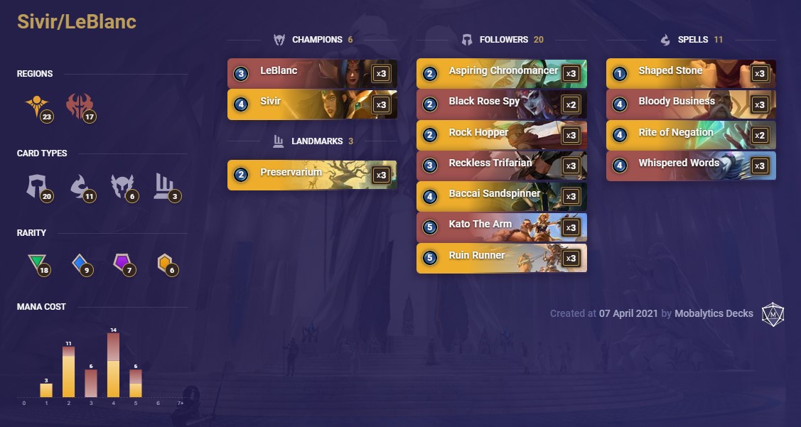 6f74e02c-sivir-leblanc-lor-deck Sivir Leblanc (LoR Deck)