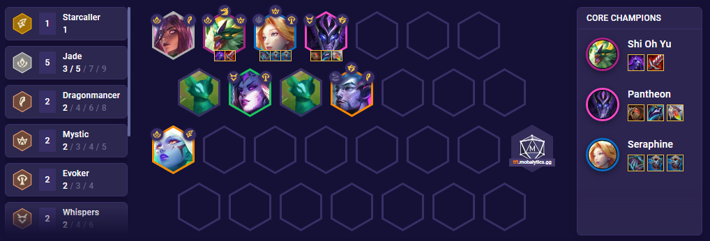 70814452-tft-jade-pantheon-seraphine TFT Jade Pantheon Seraphine