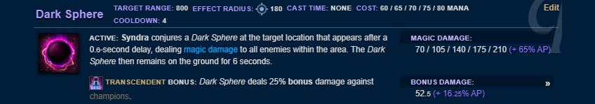 71259c2f-syndra-q Syndra Q lol wiki