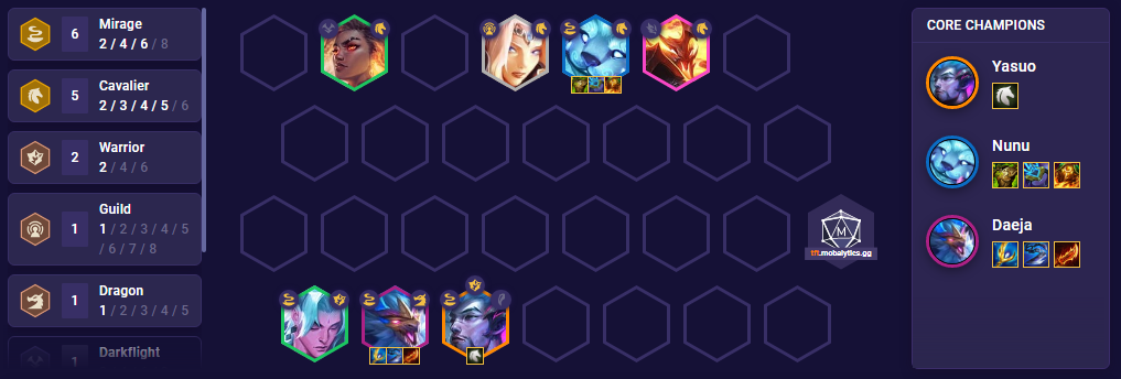 716ed421-tft-daeja-cavaliers TFT Daeja Cavaliers