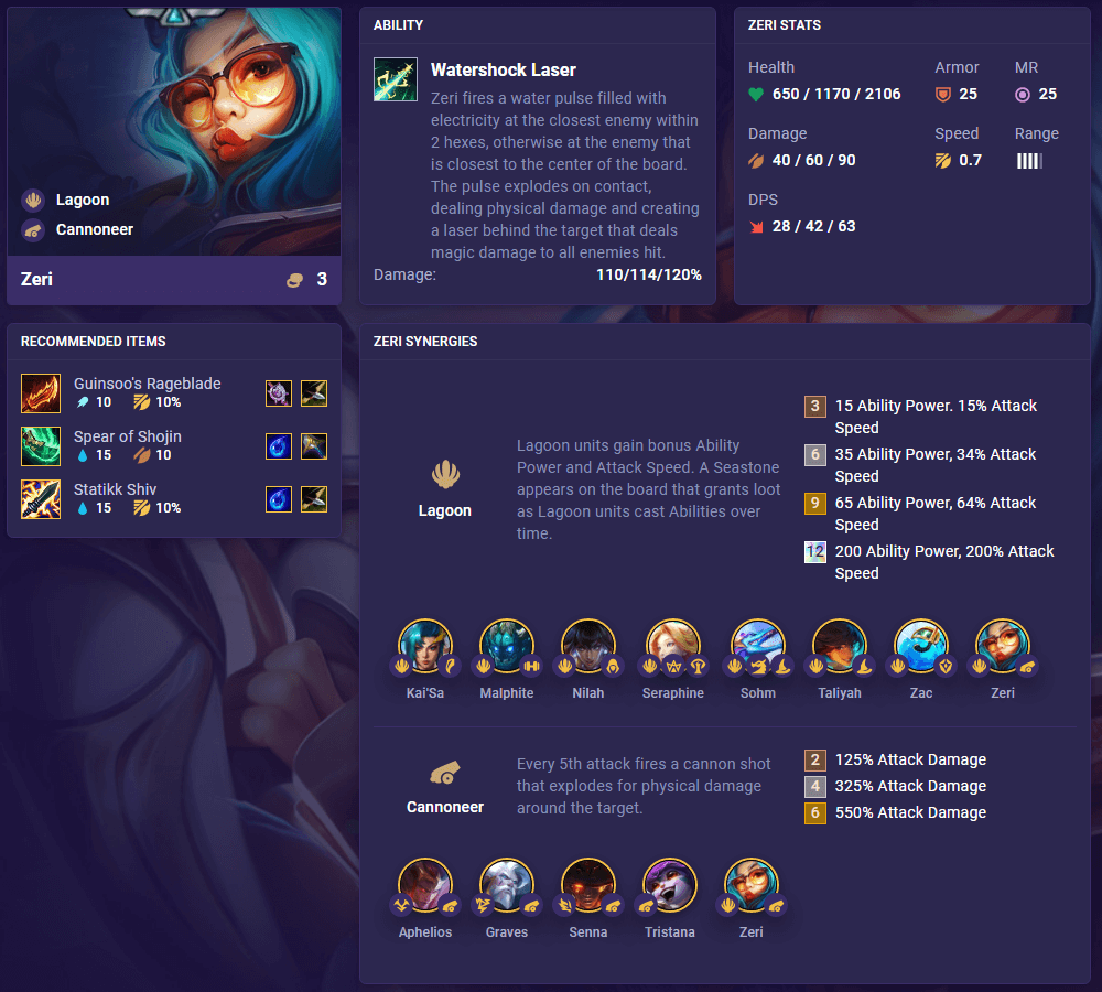 TFT Set 7.5 Zeri