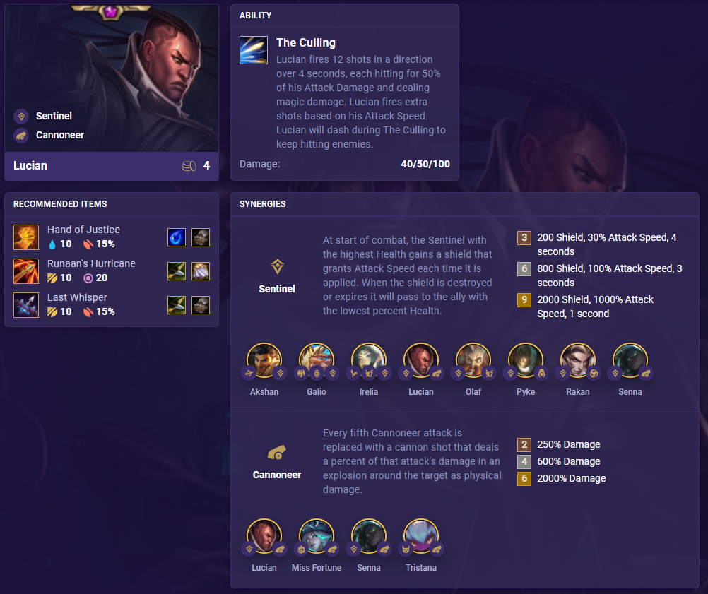 740fb433-tft-set-5-5-lucian TFT Set 5.5 Lucian