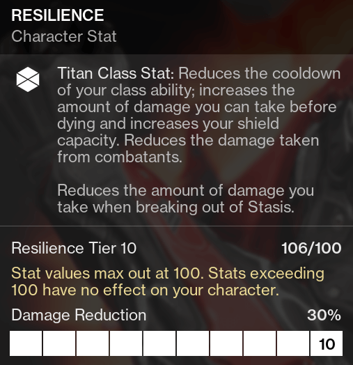 752f8f87-resilience-character-stat resilience character stat