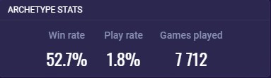 755ef5c5-backalley-casino-meta-statistics Backalley Casino meta statistics
