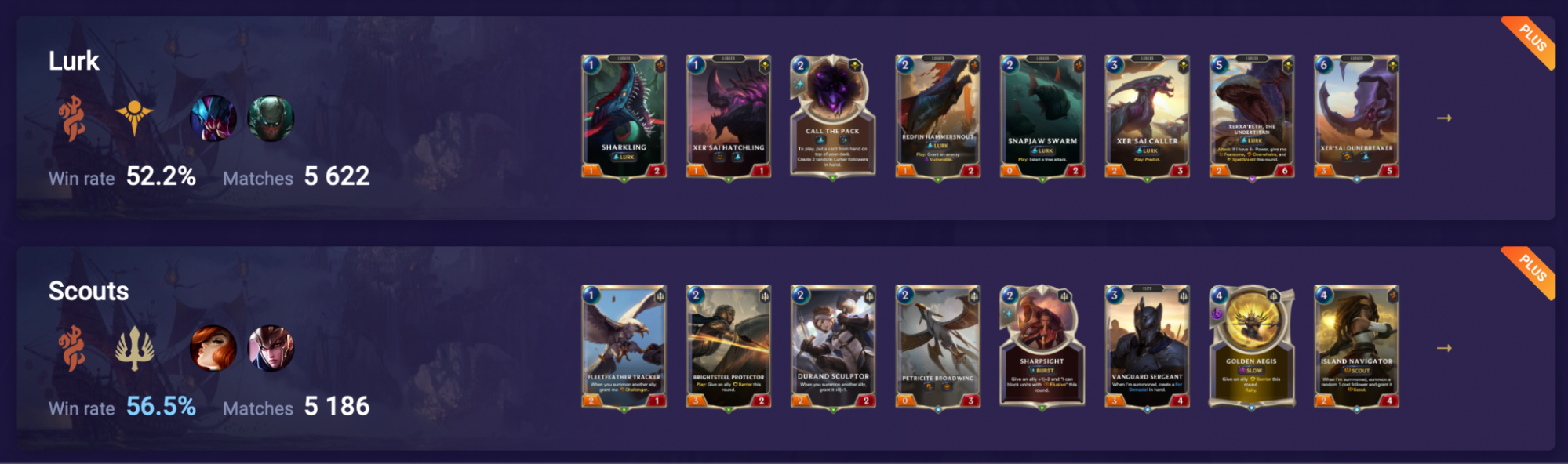 761429f7-lurk-and-scouts-stats Lurk and Scouts stats