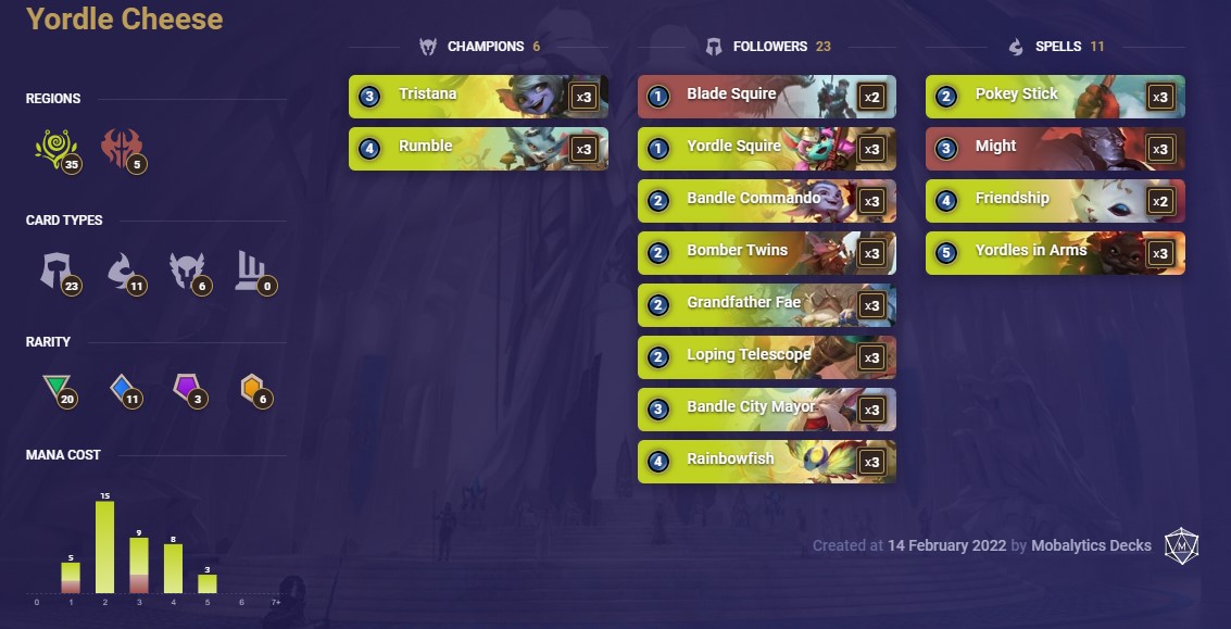 76b486ef-yordle-cheese-lor-deck Yordle Cheese (LoR Deck)