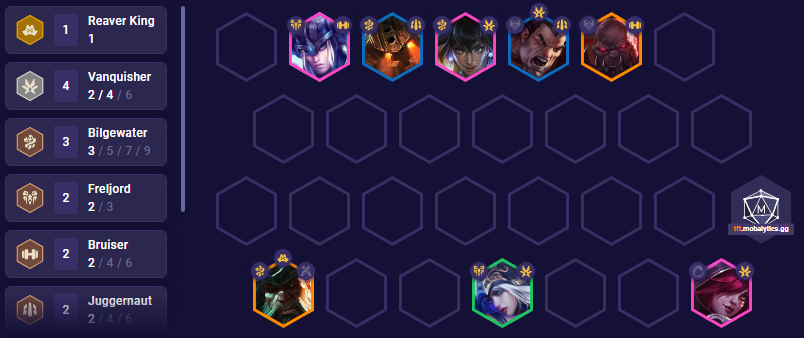 7aacac9d-tft-bilgewater-nilah-team-comp-1 TFT Bilgewater Nilah Team Comp