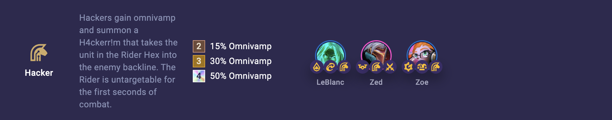 TFT Set 8 Hacker