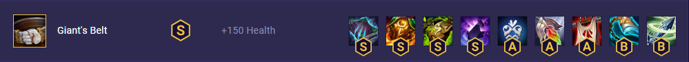TFT Set 8 Giant's Belt