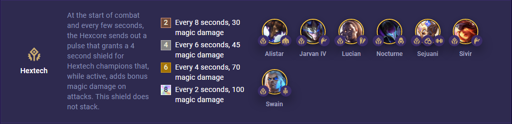 7cb44cb4-tft-set-6-5-hextech TFT Set 6.5 Hextech