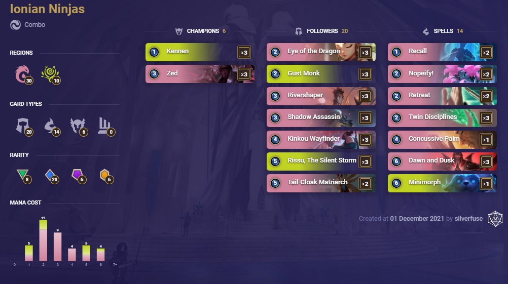 7f8df26b-ionian-ninjas-lor-deck Ionian Ninjas (LoR Deck)
