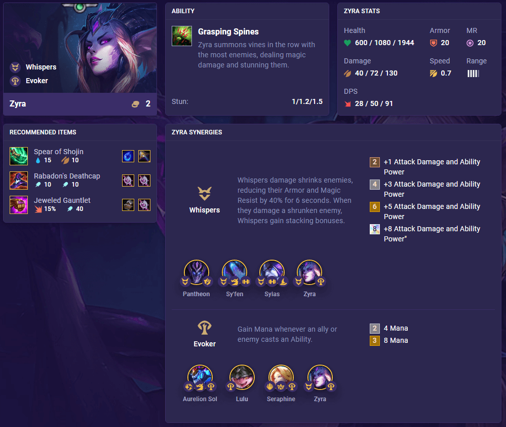 TFT Set 7.5 Zyra