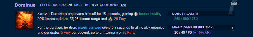 Renekton R