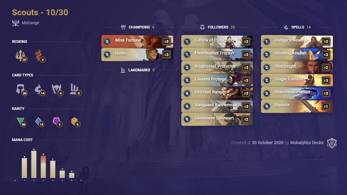 83ec48da-scouts-10-30 scouts 10-30