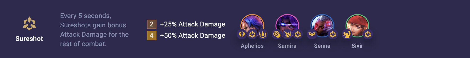 TFT Set 8 Sureshot