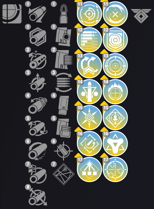 ikelos hc pattern