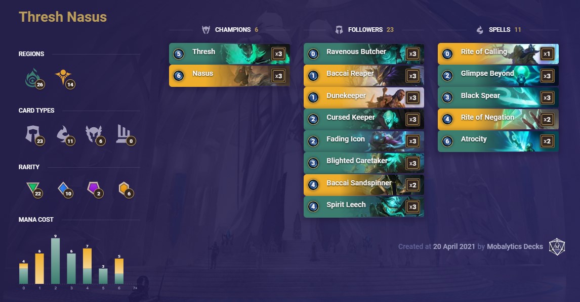 89a41aae-thresh-nasus-lor-tournament-deck-list Thresh Nasus (LoR tournament deck list)