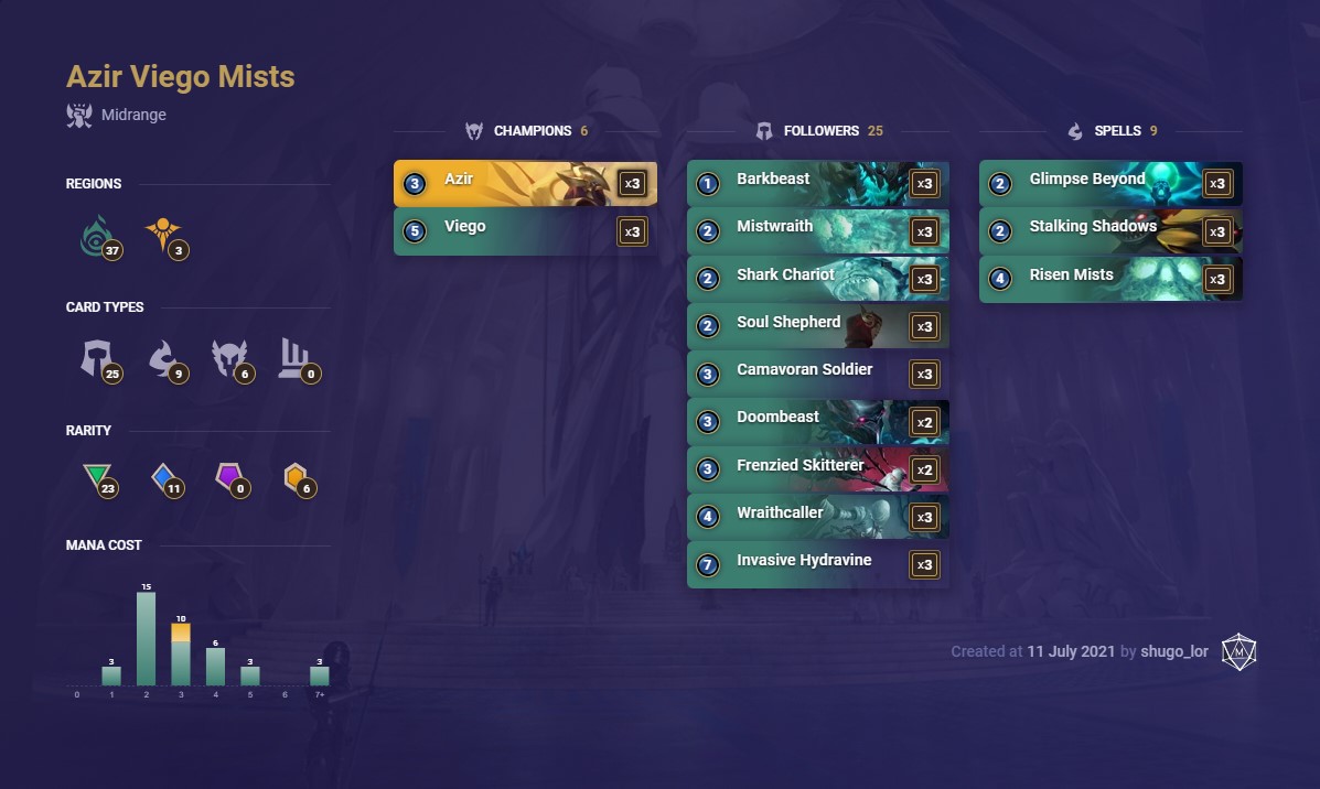 89ba7715-azir-viego-mists-lor-deck Azir Viego Mists (LoR deck)