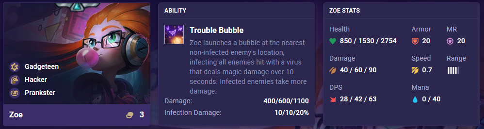8ca8544c-tft-set-8-zoe-ability-stats TFT Set 8 Zoe Ability Stats