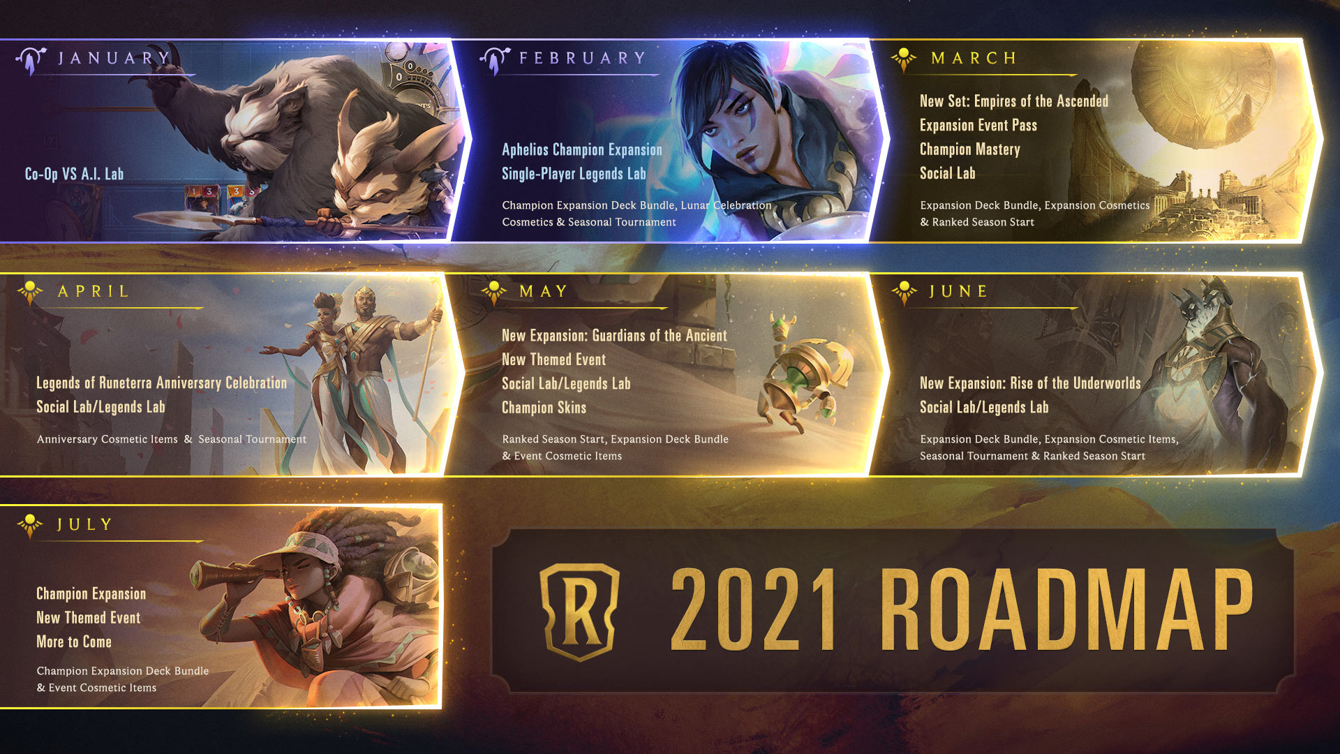 8ccd2495-image1 Riot LoR 2021 Roadmap