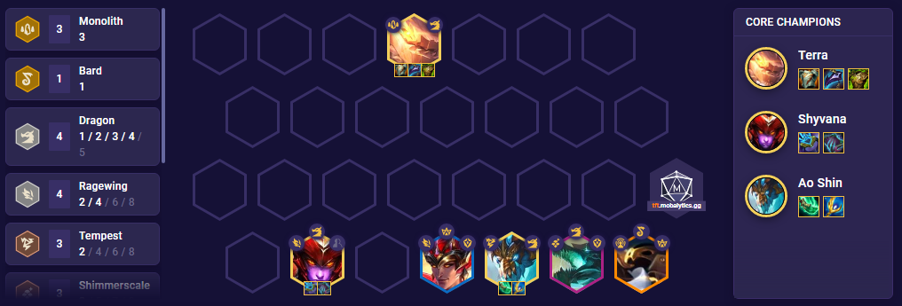 910fdbf1-tft-age-of-dragons-team TFT Age of Dragons Team