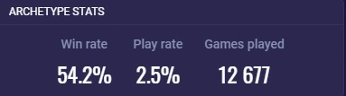 91312ff4-midrange-frostbite-meta-stats Midrange Frostbite meta stats