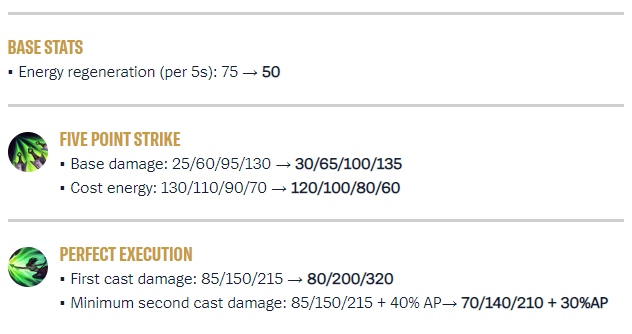 920268df-akali-buff
