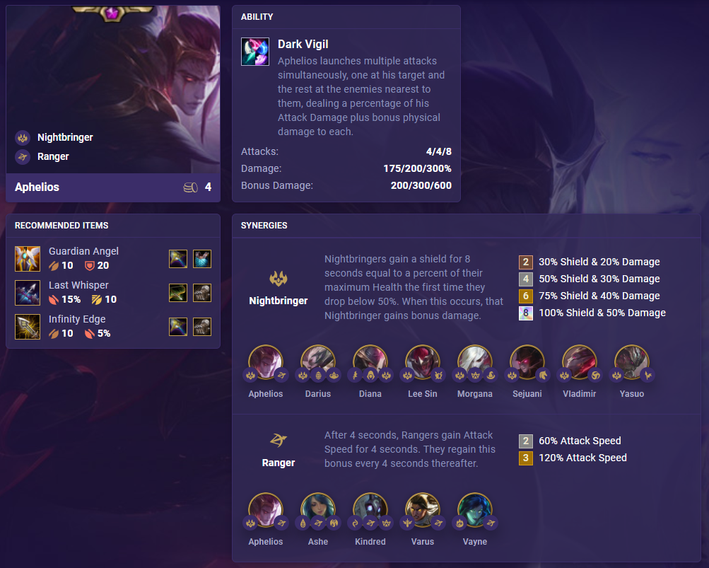 TFT Set 5 Aphelios