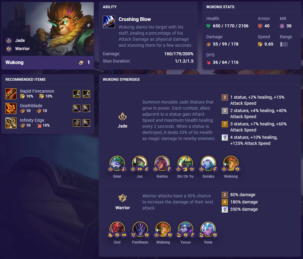 TFT Set 7.5 Wukong
