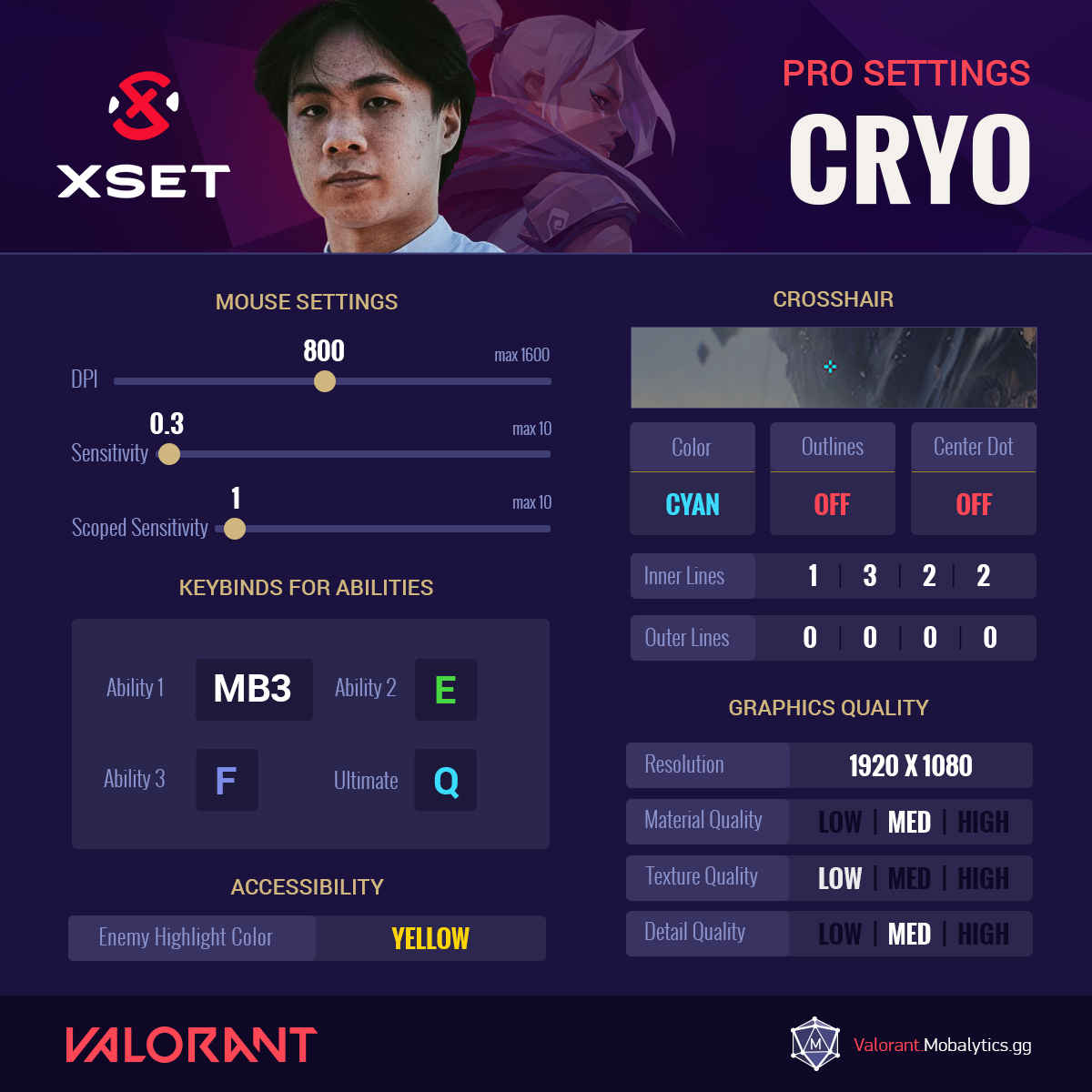 96528de6-xset-cryo-valorant-pro-settings xset cryo valorant pro settings