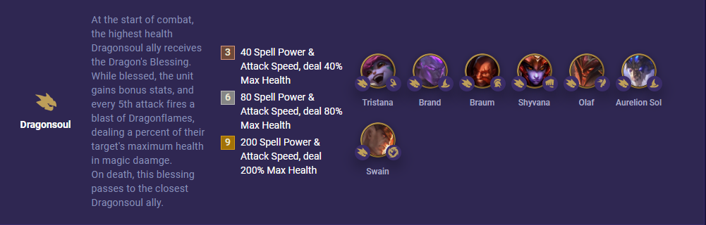 9741c107-tft-dragonsoul TFT Dragonsoul