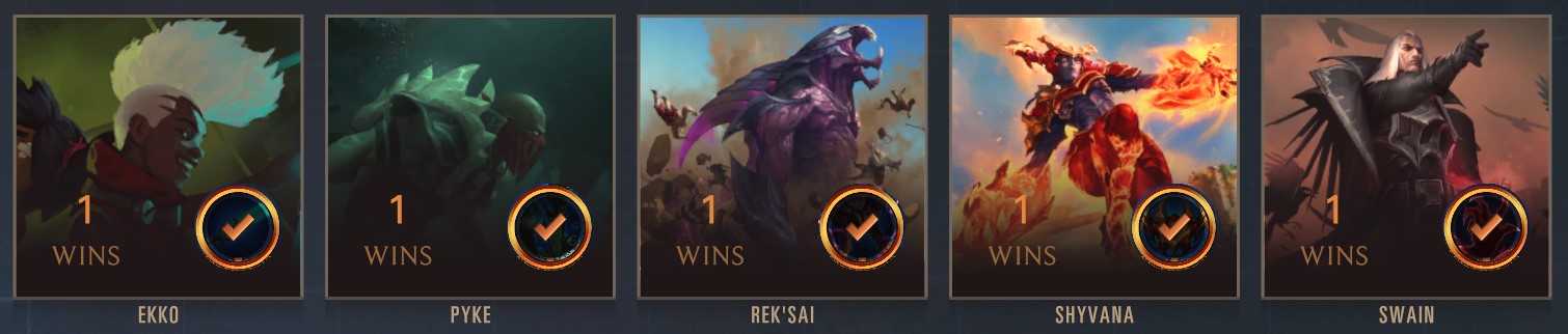 shurima lab of legends champions