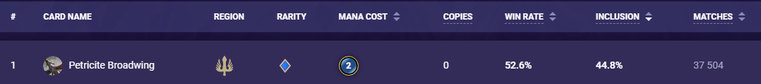 10 Demacia Changes (1)