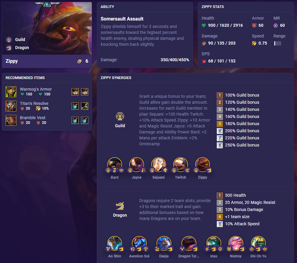 TFT Set 7.5 Zippy