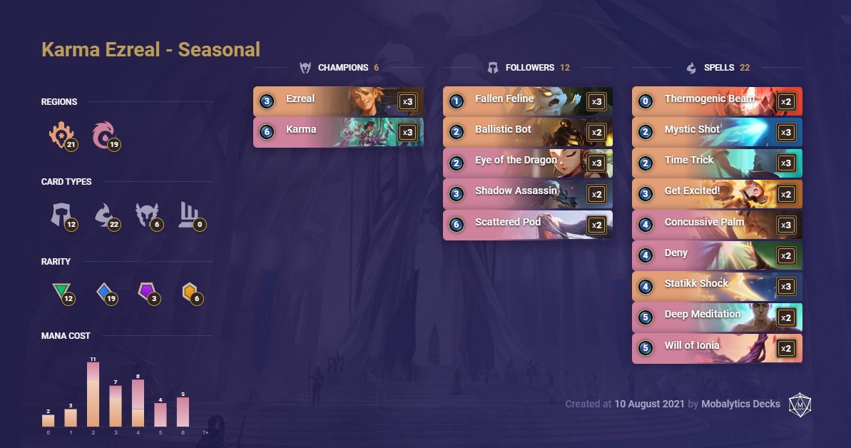 9cdb4e04-karma-ezreal-seasonal-lor-deck karma ezreal seasonal (LoR deck)