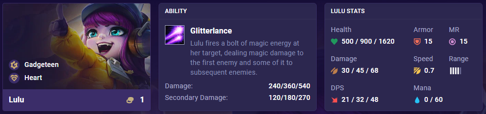 9f2f5db0-tft-set-8-lulu-ability-stats TFT Set 8 Lulu Ability Stats