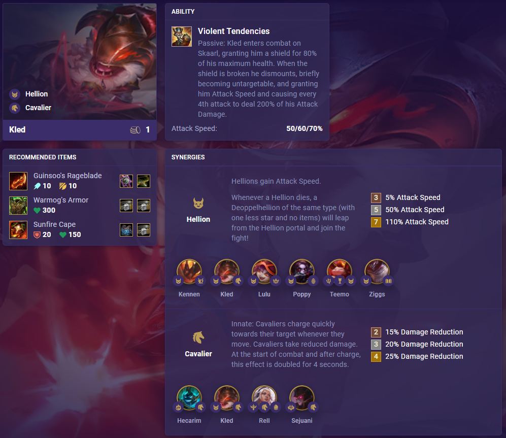TFT Set 5 Kled