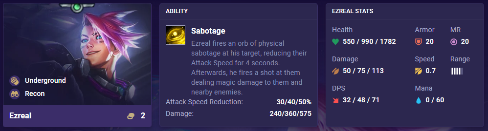 9fae5b85-tft-set-8-ezreal-ability-stats TFT Set 8 Ezreal Ability Stats