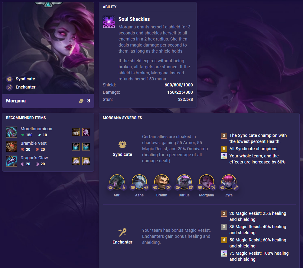 9fc604ab-tft-set-6-5-morgana TFT Set 6.5 Morgana